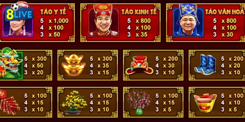                          Hãy nhanh tay tham gia để nhận những món quà vô cùng lớn